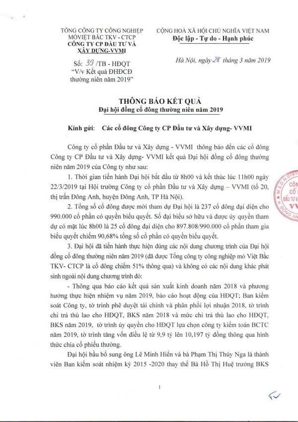 Thông báo kết quả Đại hội đồng cổ đông thường niên năm 2019