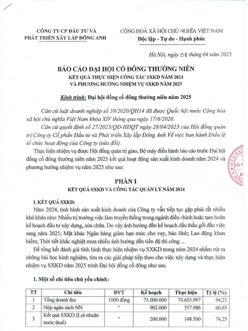 TÀI LIỆU TRÌNH ĐẠI HỘI ĐÔNG CỔ ĐÔNG THƯỜNG NIÊN NĂM 2025